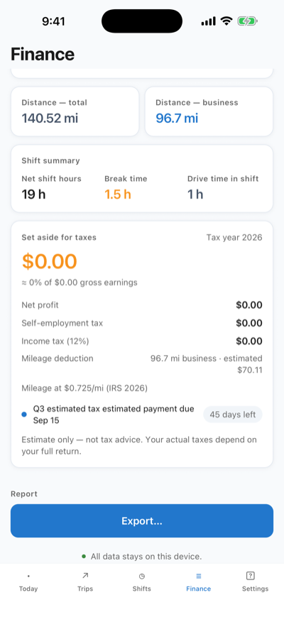 Mile-Shift Finance screen — set aside for taxes estimate, mileage deduction, estimated payment countdown, export